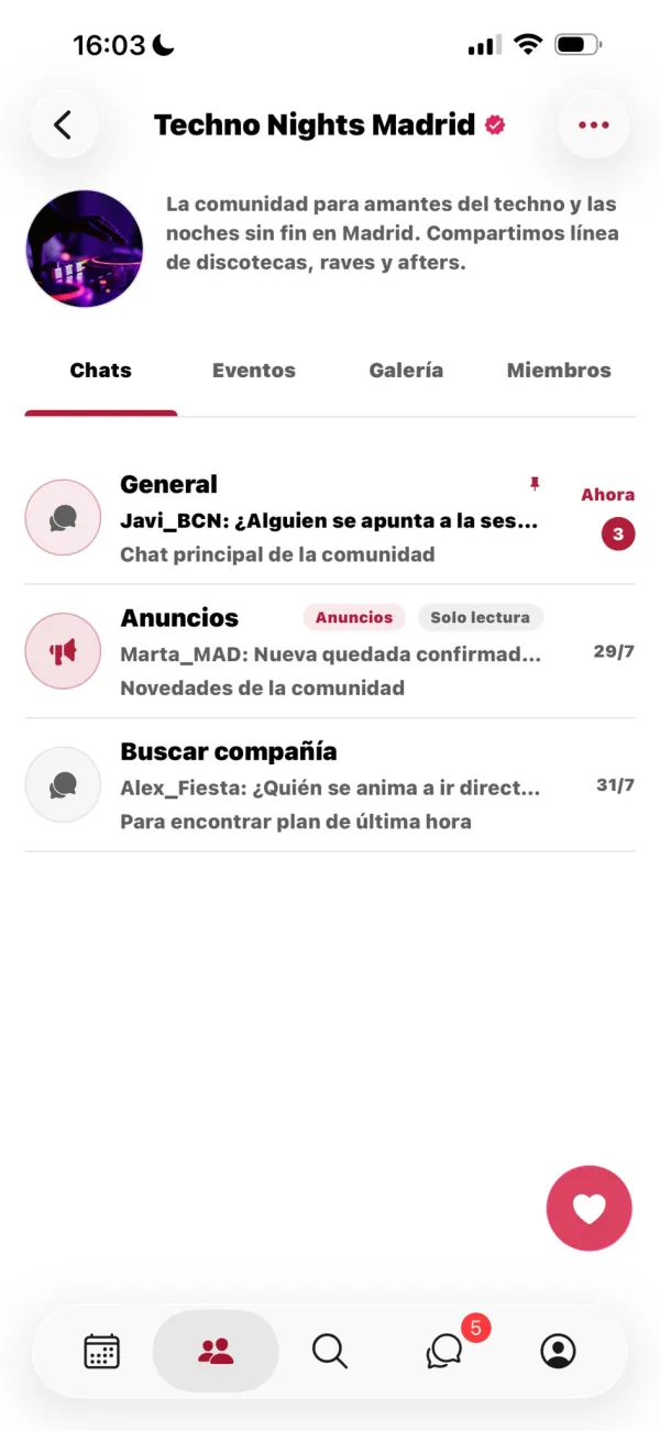 Grupo de MON con sus canales de chat